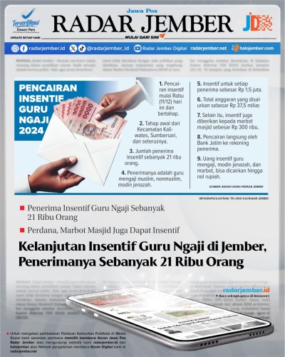 PostPhoto