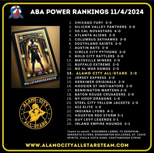 Photo post from thealamocityallstars.