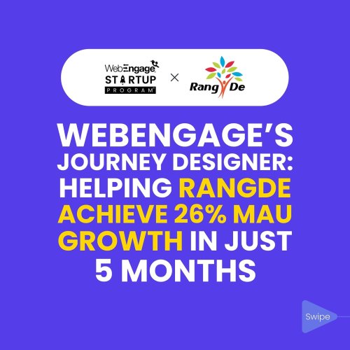 Carousel post from webengage.