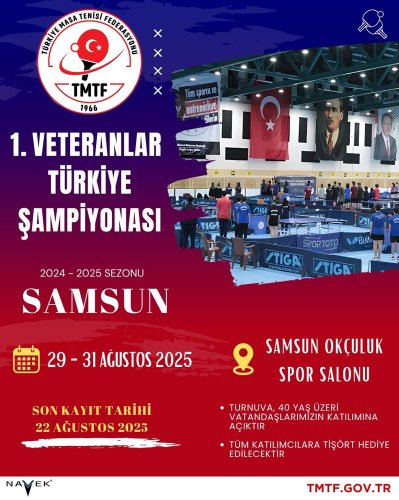 Photo post from turkiyemasatenisifederasyonu.