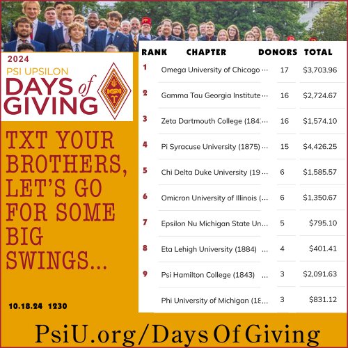 Photo post from psiupsilon.