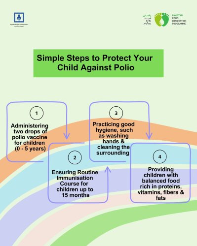 Photo post from pakfightspolio.