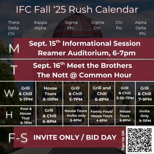 Photo post from uniongreeks.