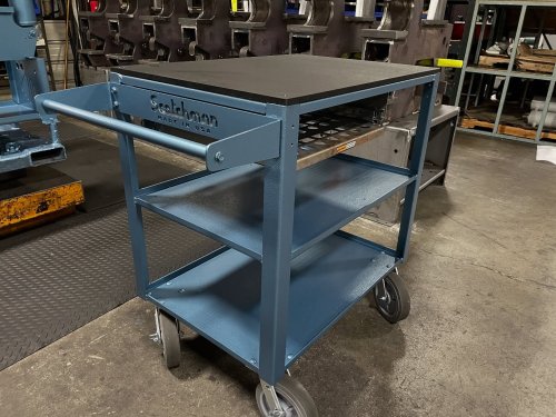 Carousel post from scotchmanind.