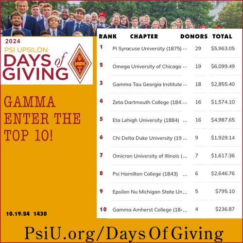 Photo post from psiupsilon.