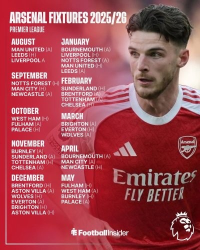 Photo post from charmcitygooners.