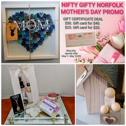 Photo post from niftygiftynorfolk.