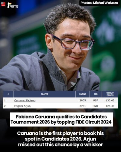 Photo post from chessbaseindia.