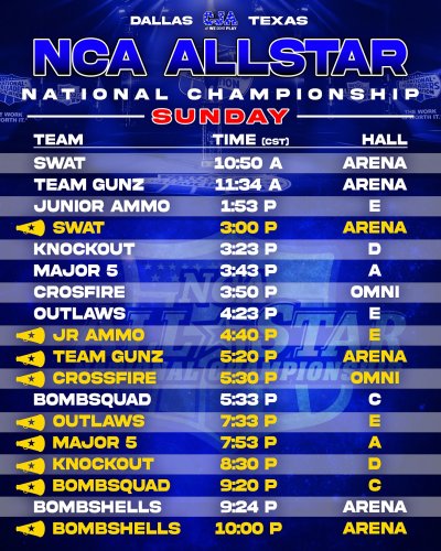 Photo post from cja_allstars.