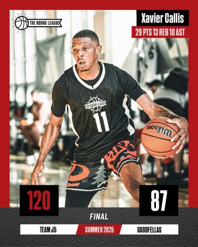 Photo post from theroundleague.