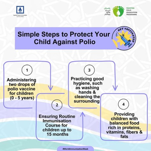 Video post from pakfightspolio.