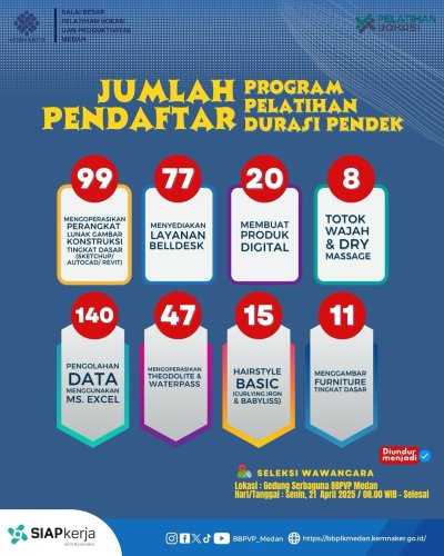 PostPhoto