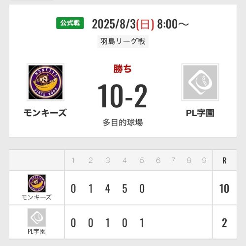 Photo post.