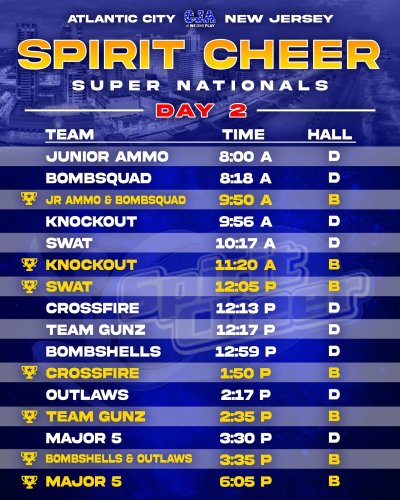 Photo post from cja_allstars.