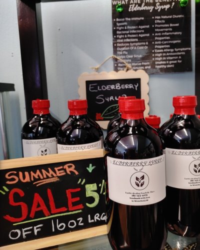 Photo post from niftygiftynorfolk.