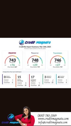 Video post from creditmagnate.