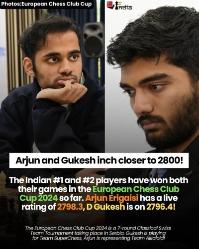 Photo post from chessbaseindia.