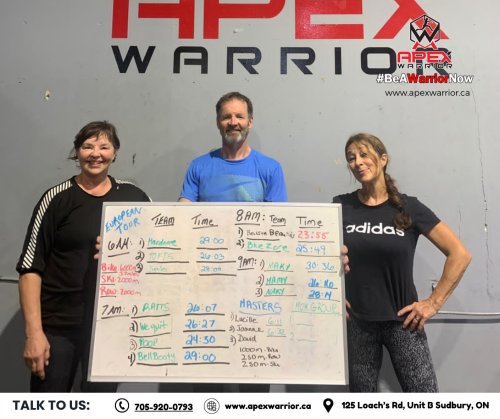 Carousel post from apexwarriorfitness.