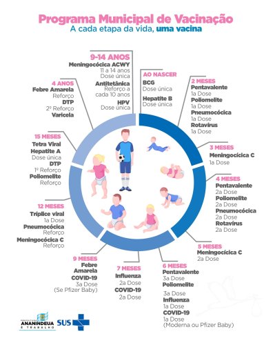 Photo post from ananindeuapma.