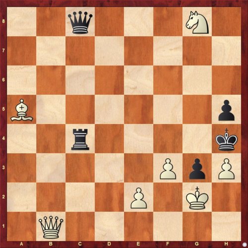 Photo post from chessbaseindia.
