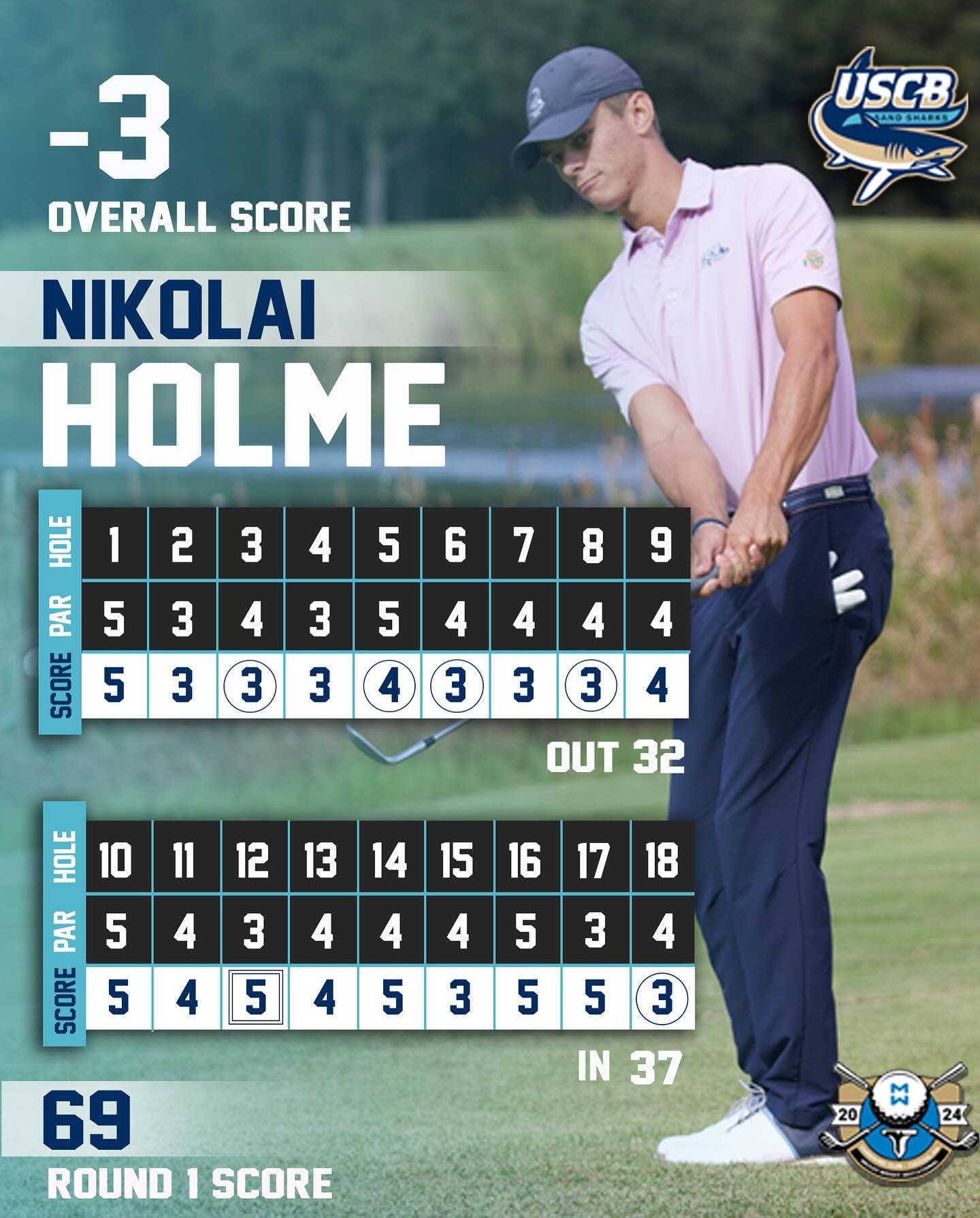 Carousel post from uscbsandsharks.