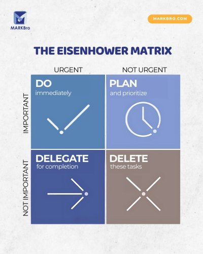 Carousel post from hai.markbro.