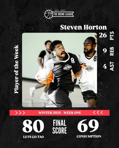 Photo post from theroundleague.