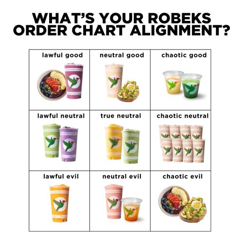 Photo post from robeks.