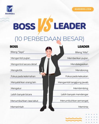 Carousel post from hai.markbro.