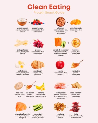 Photo post from farmbox_arizona.