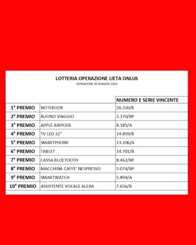 Photo post from afgp_bonsignori.