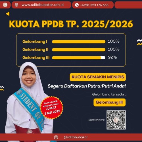Photo post from sditabubakar.
