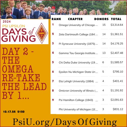 Photo post from psiupsilon.
