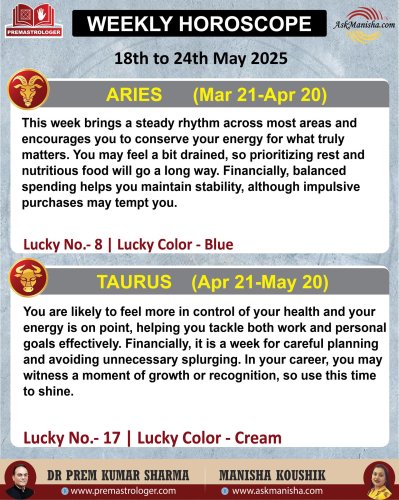 Carousel post from askmanisha.