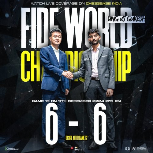 Photo post from chessbaseindia.