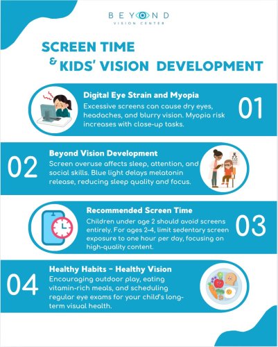 Photo post from beyondvisioncenter.