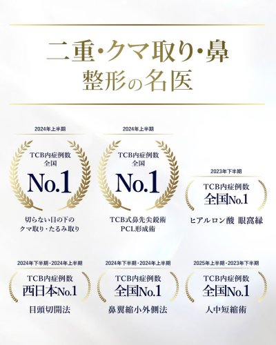 Photo post from tcb_sano.