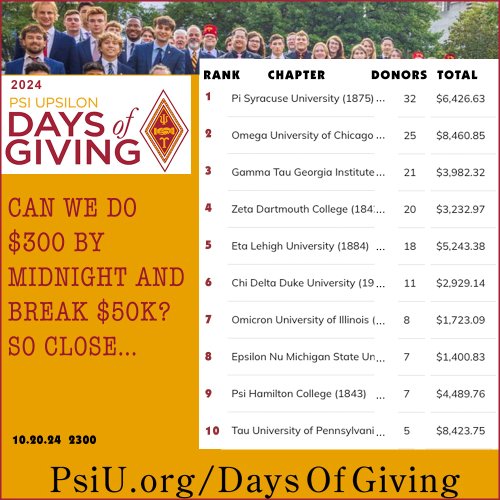 Photo post from psiupsilon.