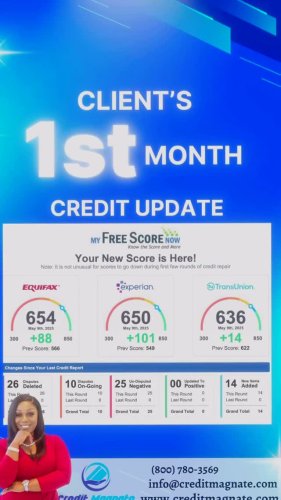 Video post from creditmagnate.