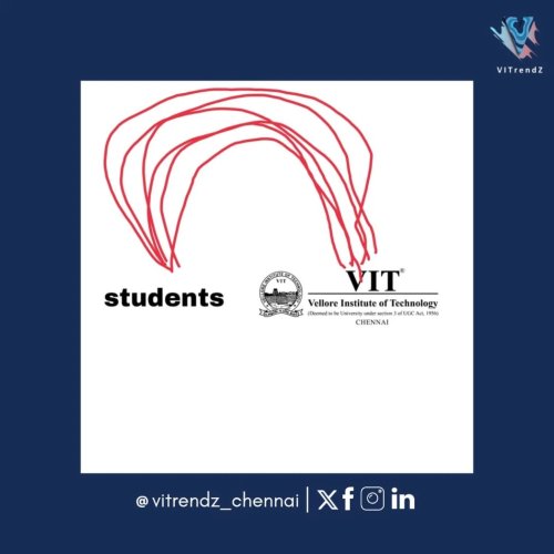 Photo post from vitrendz_chennai.