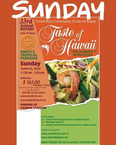 Video post from hi95kauai.