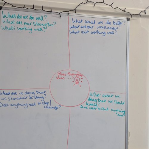 Carousel post from princessprojectuk.