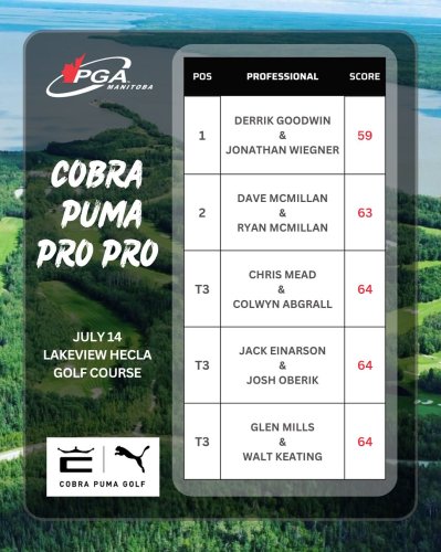 Carousel post from pgaofmanitoba.