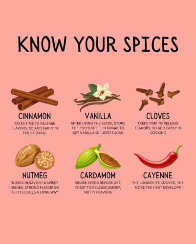 Carousel post from farmbox_arizona.