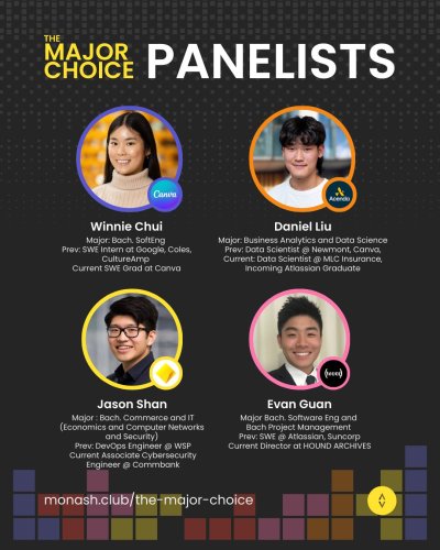 Photo post from monashcoding.