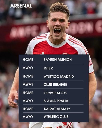 Photo post from charmcitygooners.