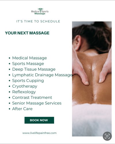 Photo post from medicalsportsmassage.