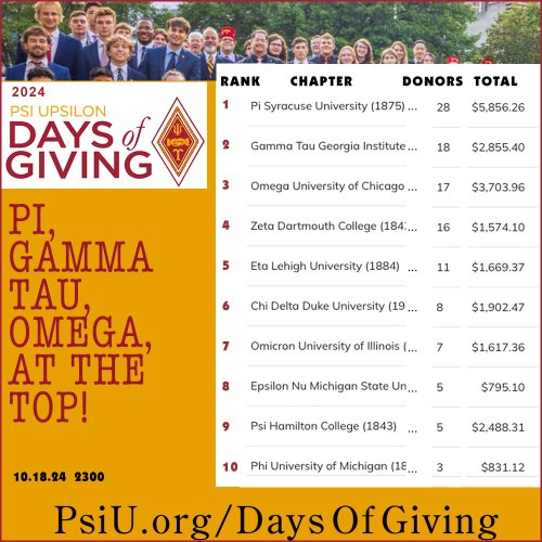 Photo post from psiupsilon.