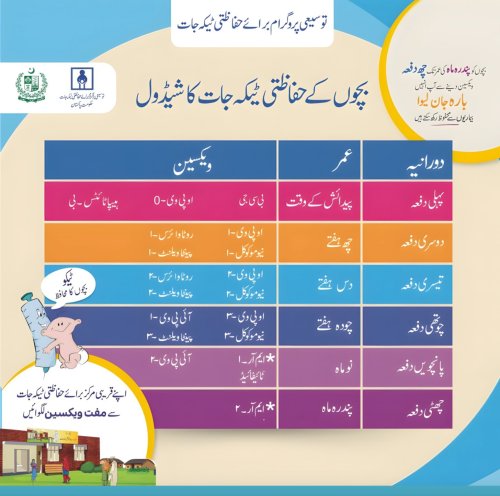 Photo post from pakfightspolio.