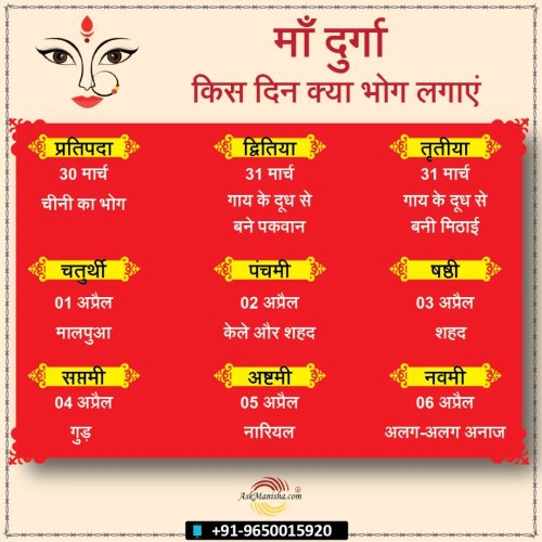 Photo post from askmanisha.